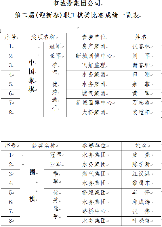 AG8旗舰厅·(中国)集团首页