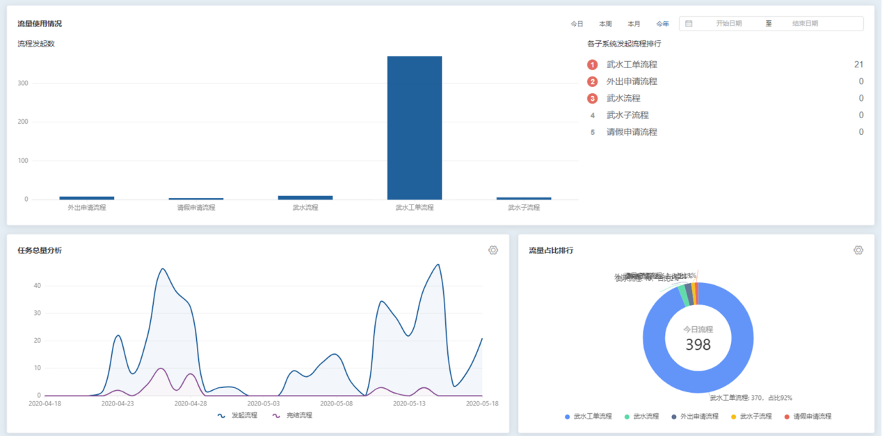 AG8�콢����(�й�)������ҳ